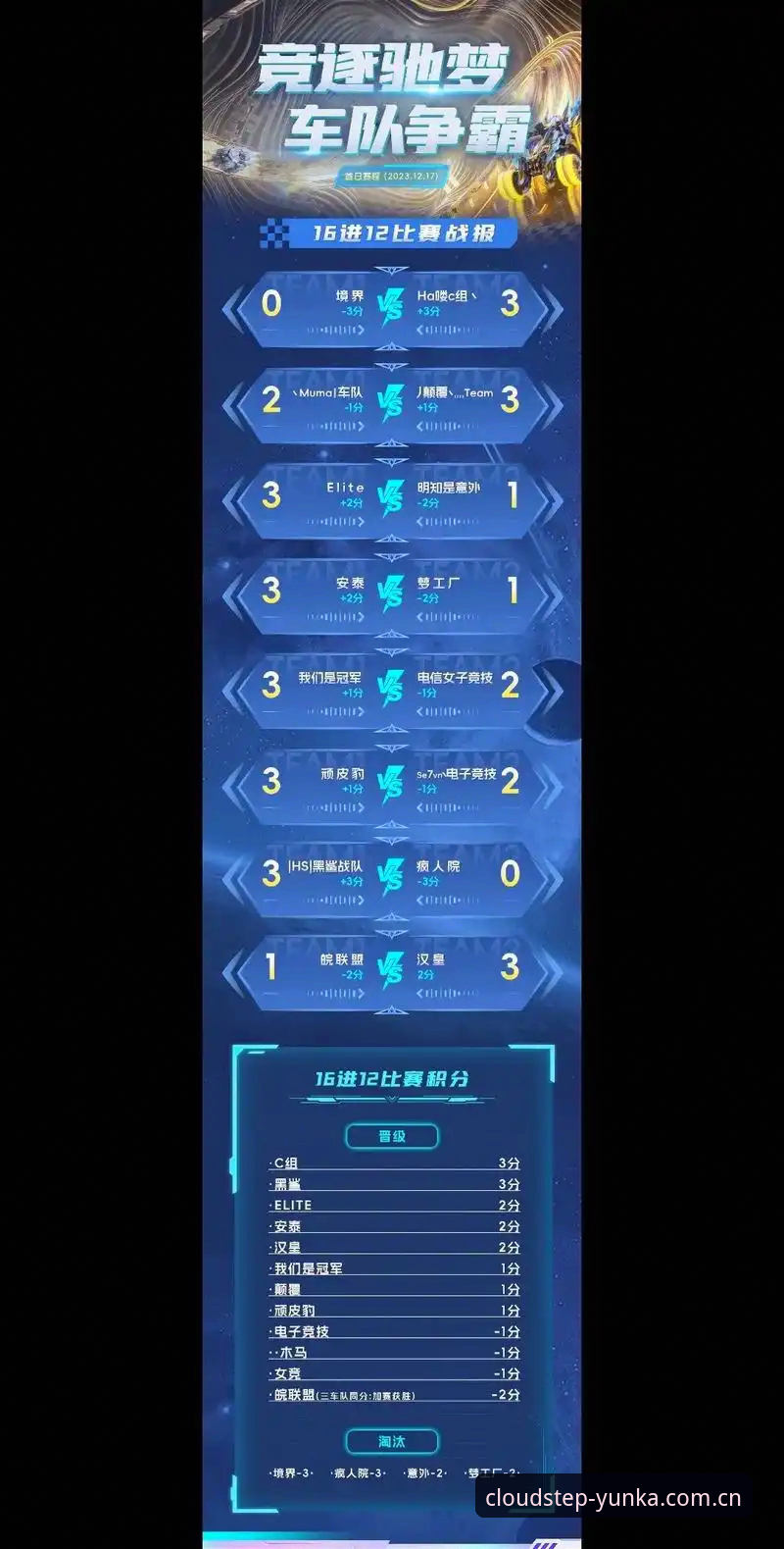 登录入口赛事数据对比详解：从手忙脚乱到一眼看穿